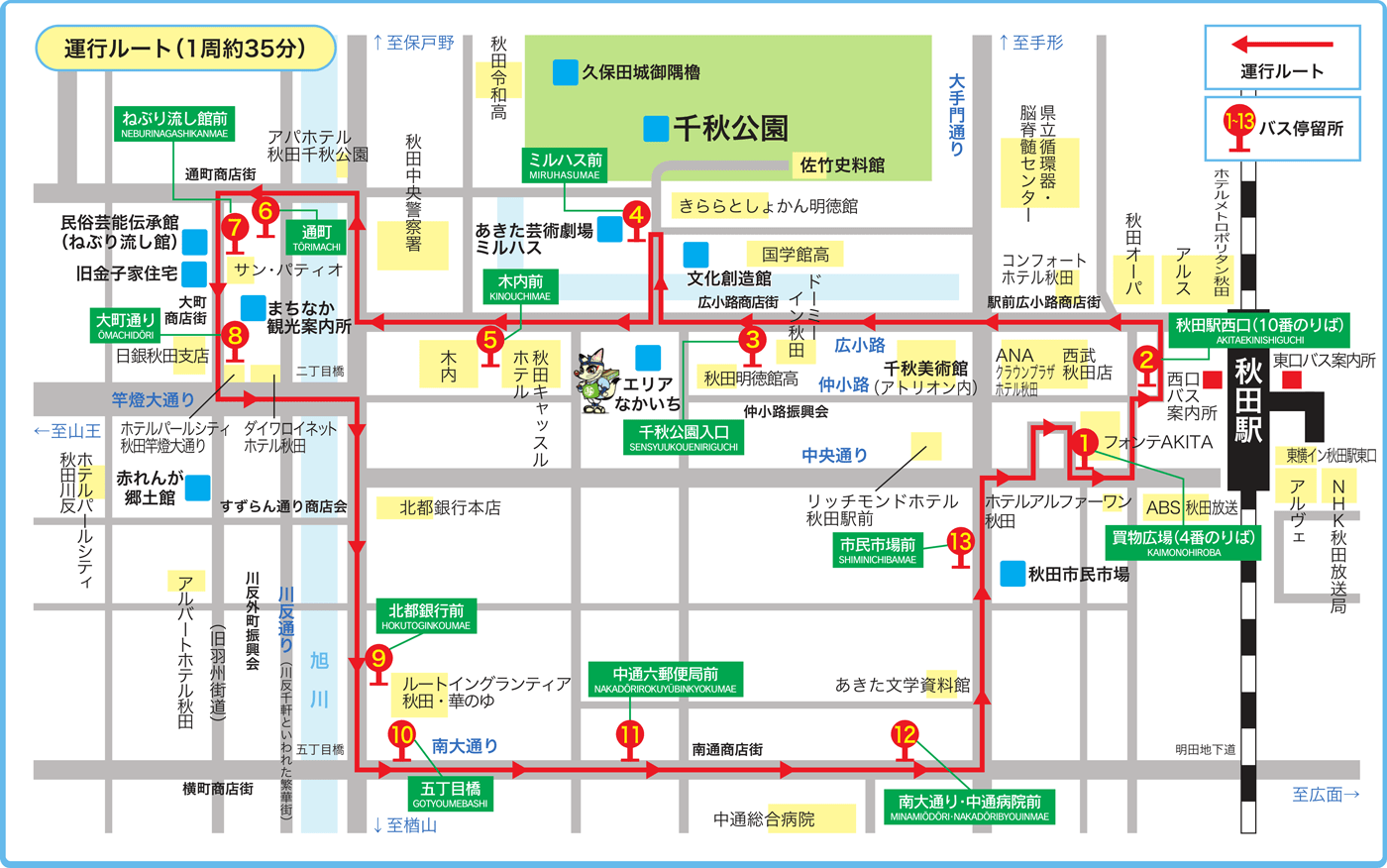 運行経路