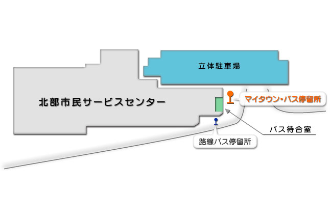 北部市民サービスセンターバスのりば